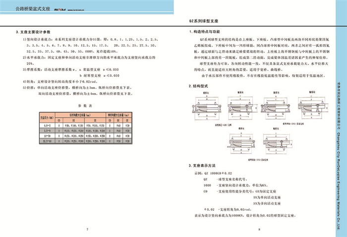 公路桥梁盆式支座